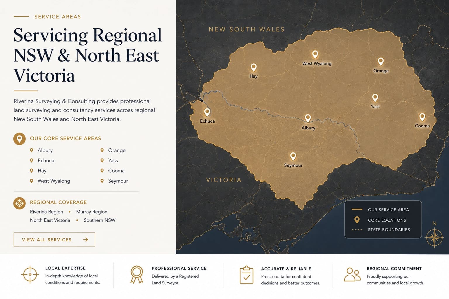 Riverina Surveying Service Area Map